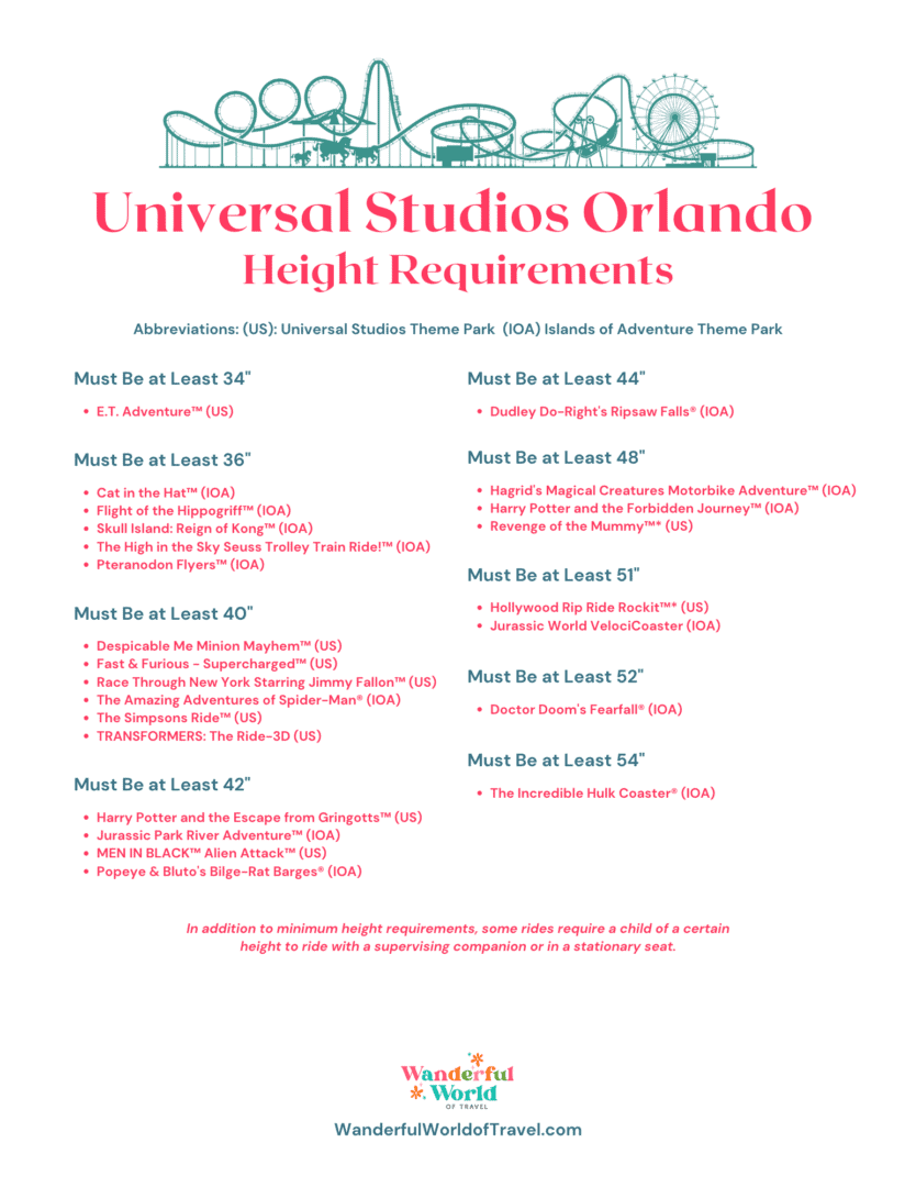 Universal Studios Height Requirements (All 4 Parks) - Kim and Carrie