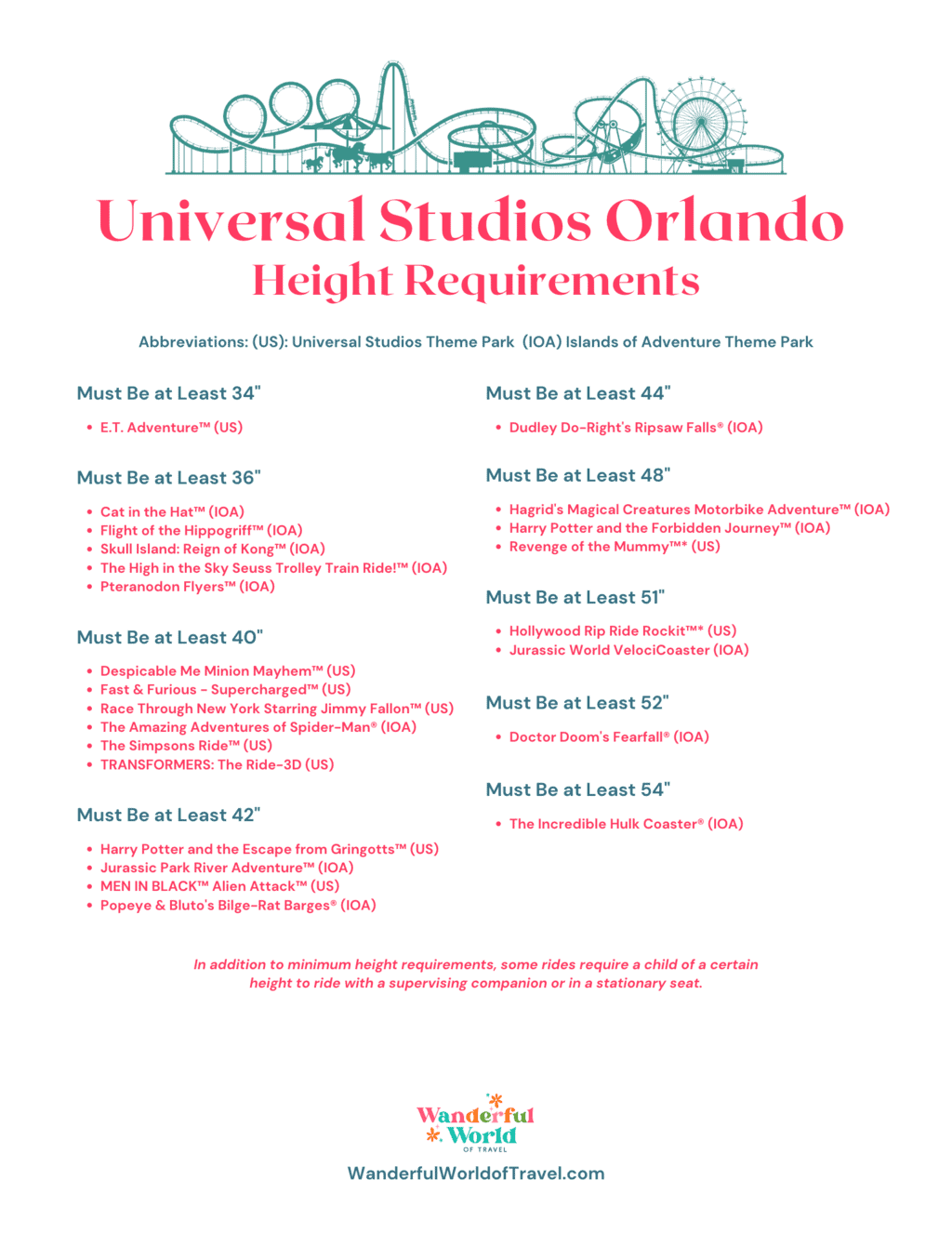 Height Requirements For Each Attraction at Universal's Islands of Adventure