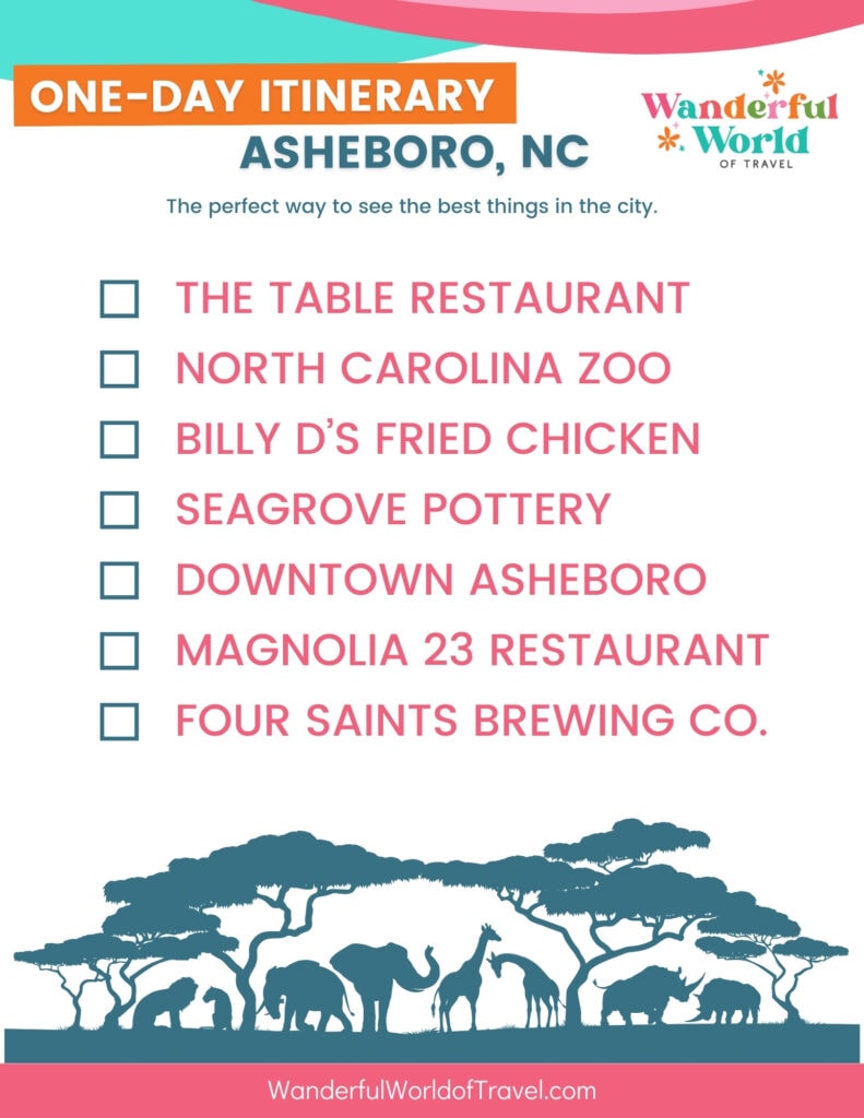 A one-day itinerary for Asheboro, NC.
